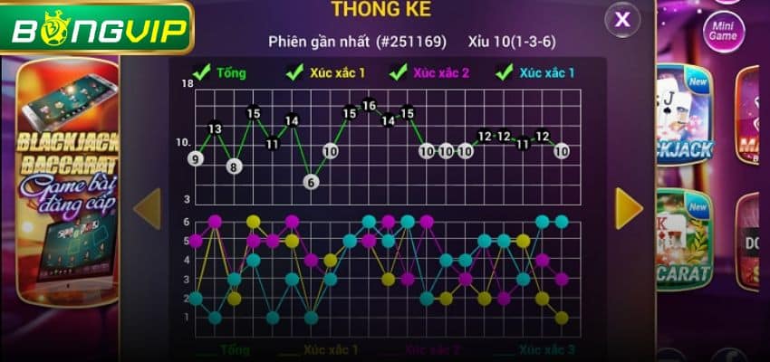 Cầu biệt trong tài xỉu online